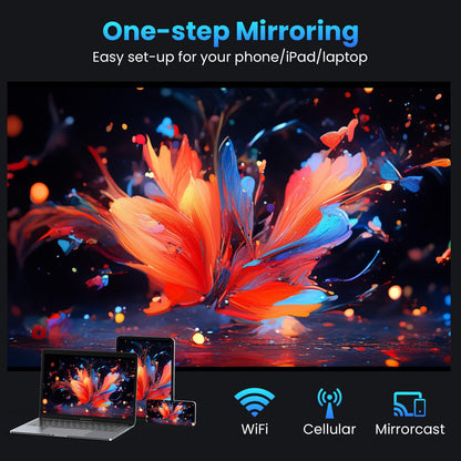 Groview 1080P WiFi Bluetooth Projector, 300'' Screen