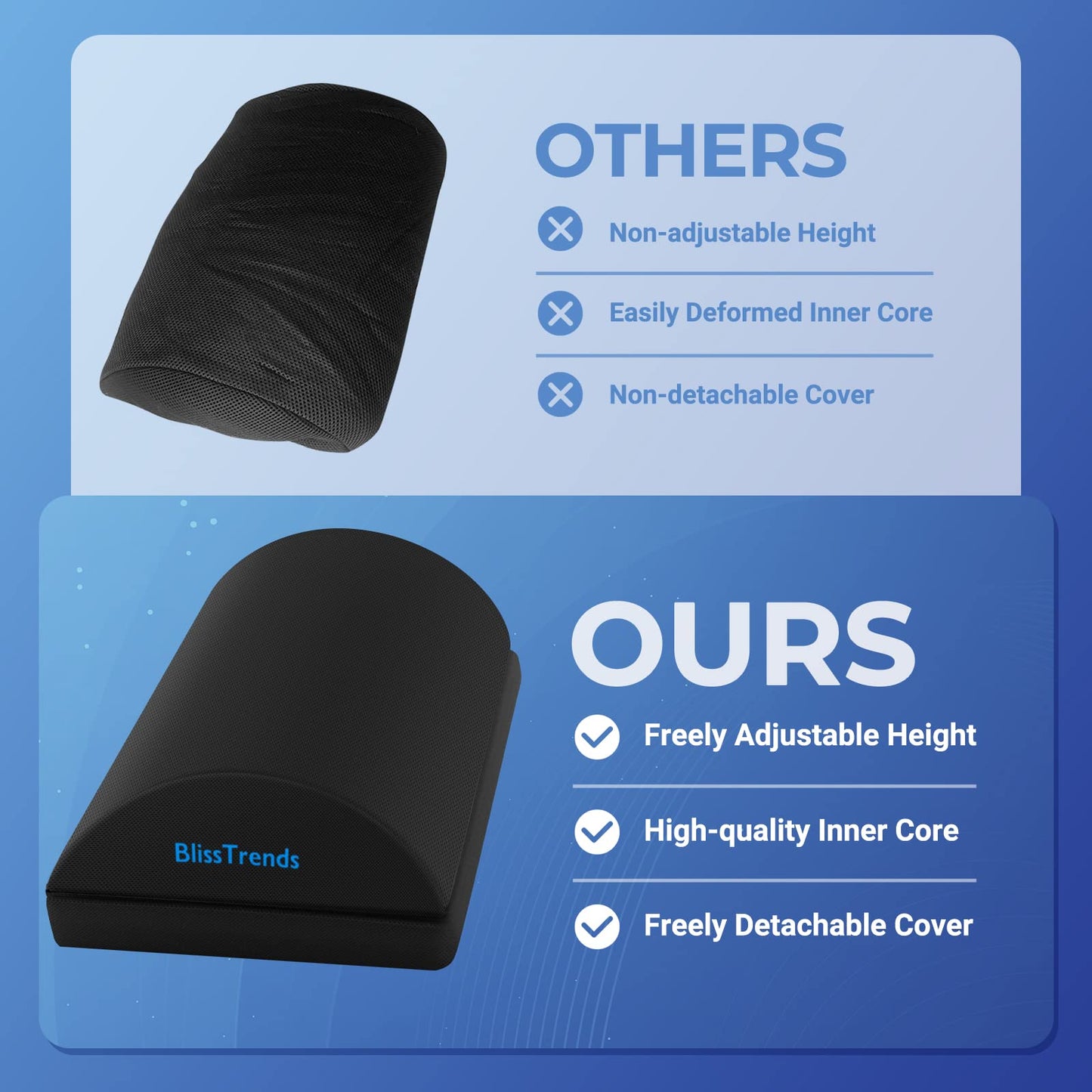 Foot Rest Stool for Home and Office Use