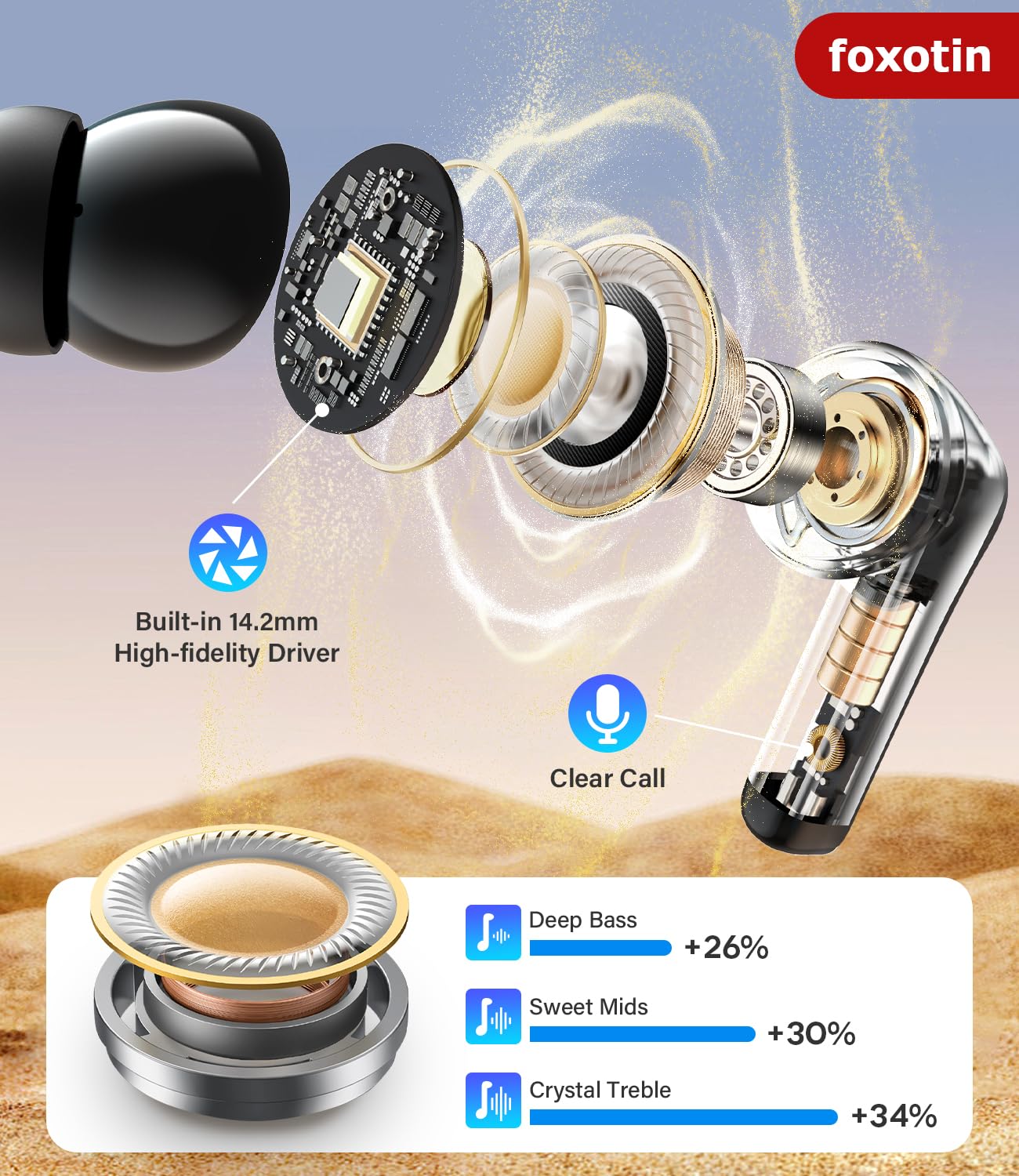 Wireless Earbuds with 48H Playback, Waterproof