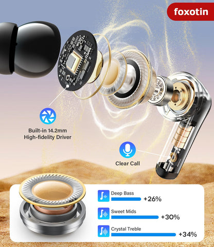 Wireless Earbuds with 48H Playback, Waterproof