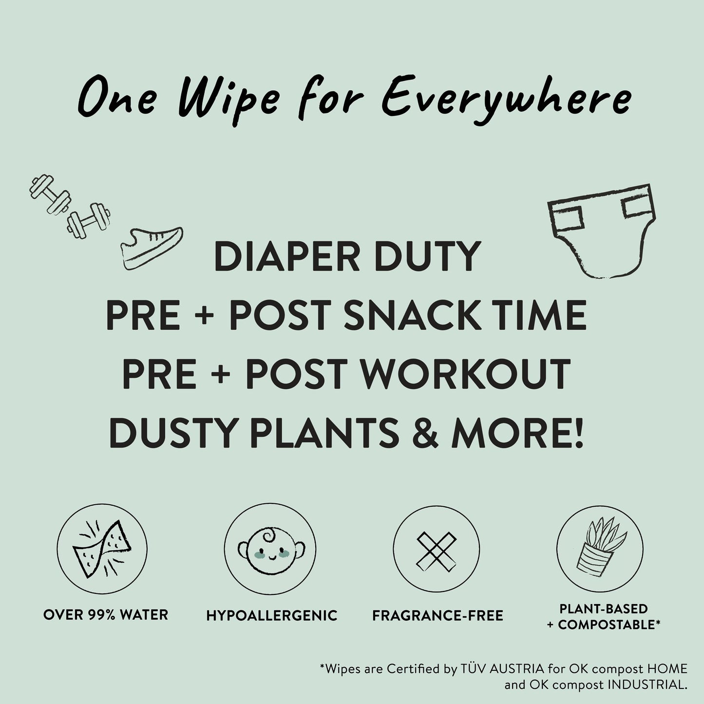 The Honest Company Clean Conscious Unscented Wipes | Over 99% Water, Compostable, Plant-Based, Baby Wipes | Hypoallergenic for Sensitive Skin, EWG Verified | Geo Mood, 60 Count