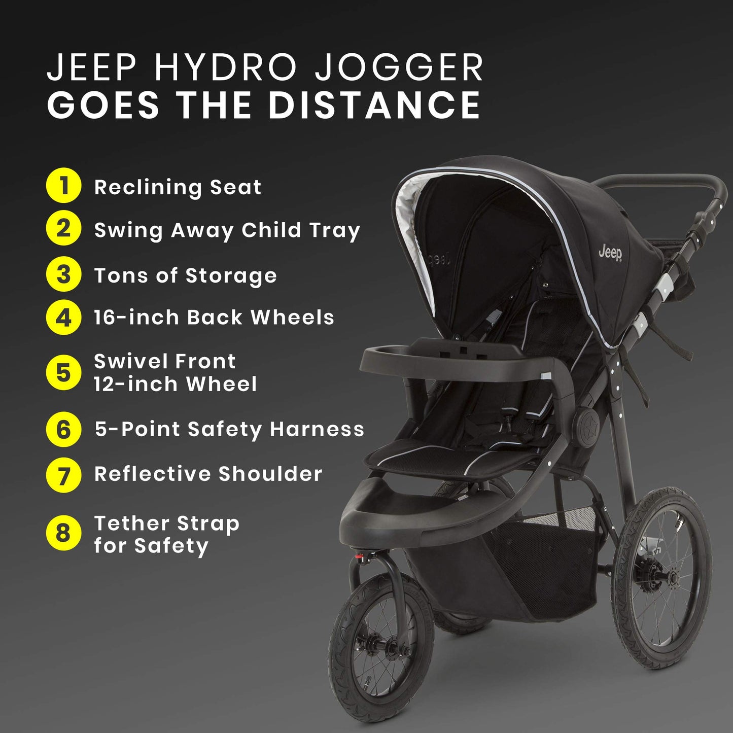 Jeep Hydro Sport Plus Jogger by Delta Children, Includes Car Seat Adapter, Black, Neoprene, Leather