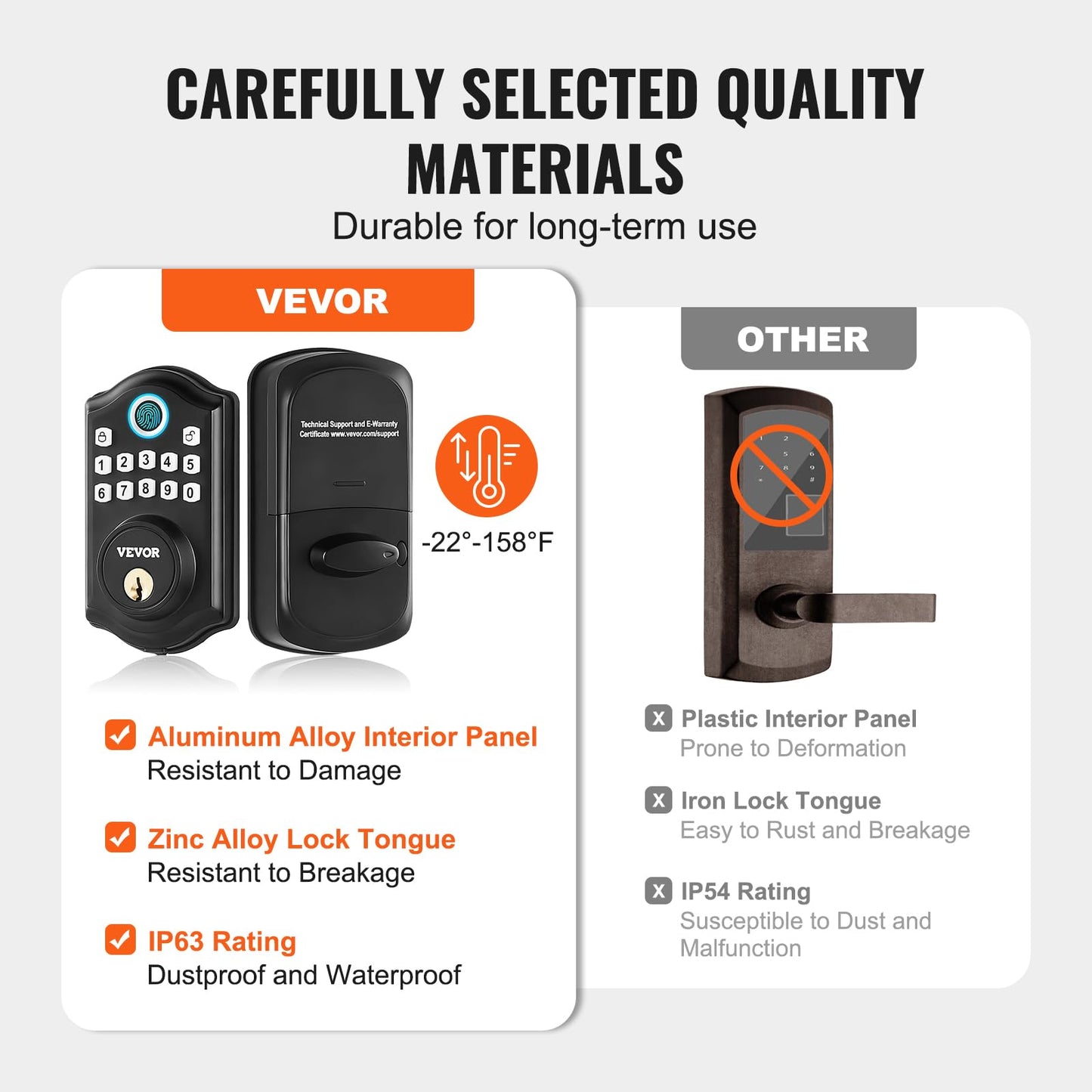 VEVOR Fingerprint Door Lock, Keyless Entry Door Lock with Fingerprint/Keypad Code/Key, Auto Lock, Anti-Peeking Password, Electronic Keypad Deadbolt with 300 Users, IP 63 Rating for Front Door