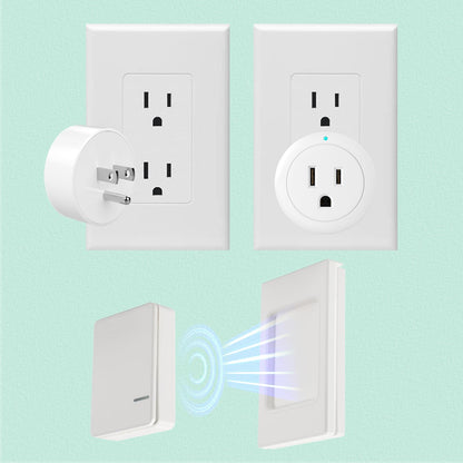 Remote Control Outlet Plug by GMEFU, 1250W