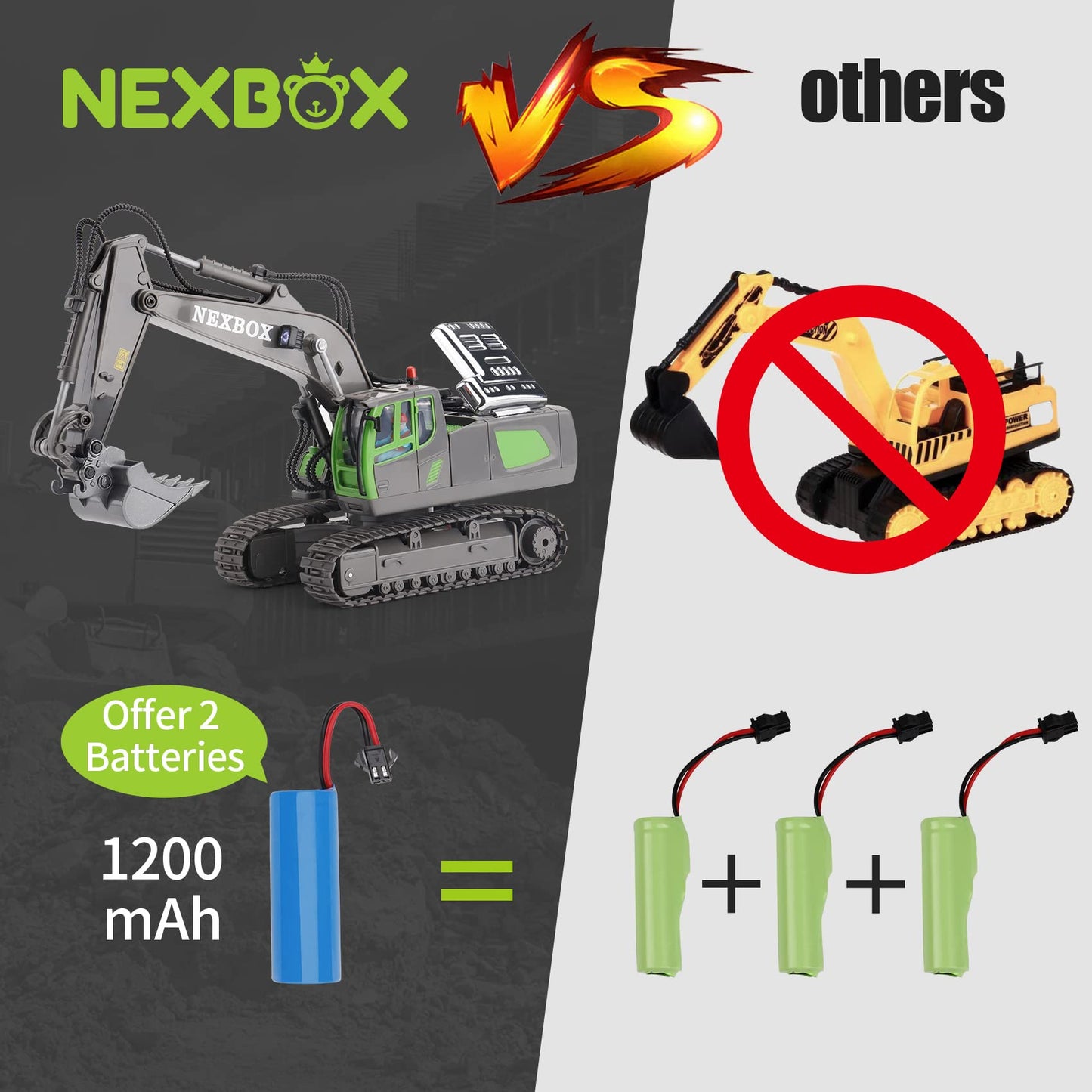 NEXBOX Remote Control Excavator Toy for Kids