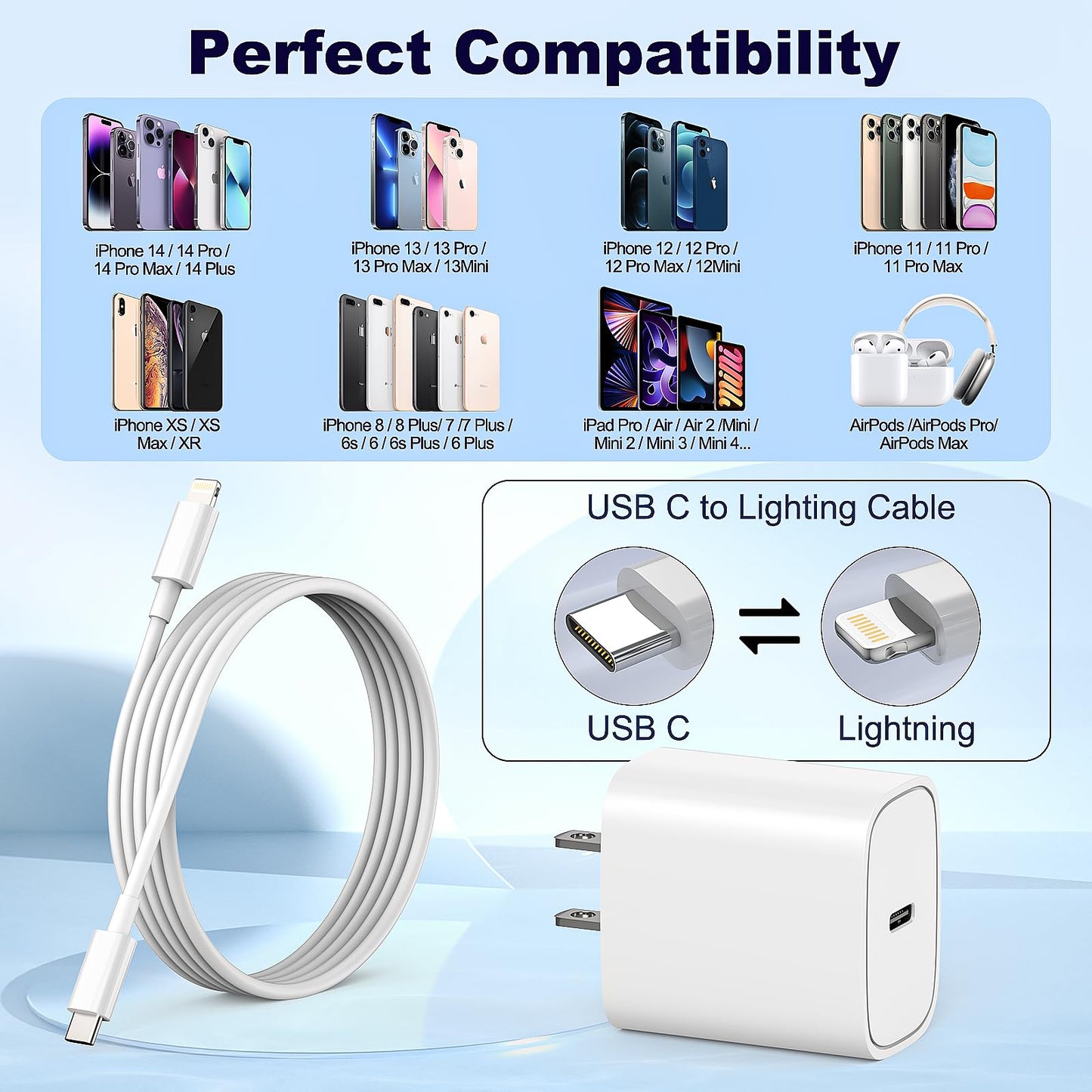 Anseip Charger USB C Wall Charger Block Compatible for Apple 14/13/ 12/11/XR/iPad USB C to Lightning Cable 6FT 20W PD Fast Charging