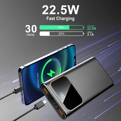 10000mAh Fast Charging Power Bank for All Devices