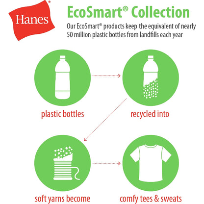 Hanes Men's Eco-Smart Full-Zip Hoodie