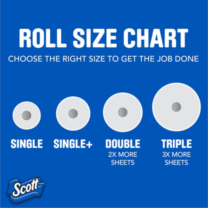 Scott Choose-A-Sheet Paper Towels, 6 Double Rolls