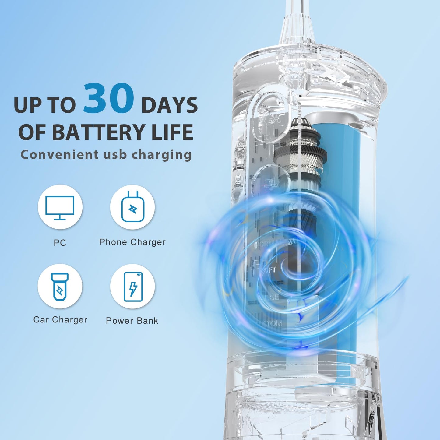 Water Dental Flosser Teeth Pick - 4 Modes Cordless Oral Irrigator 300ML Portable and Rechargeable IPX7 Waterproof Powerful Battery Life Water Dental Piks for Cleaning for Home Travel