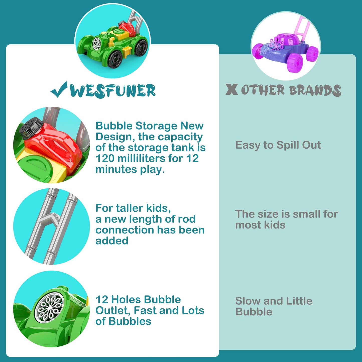 Bubble Lawn Mower Toy for Toddlers 3+ Years
