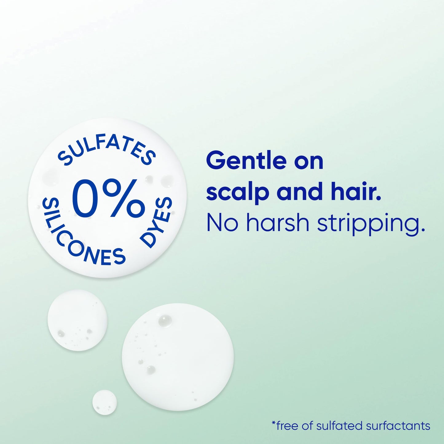 2 Pack Head & Shoulders Dandruff Shampoo & Conditioner
