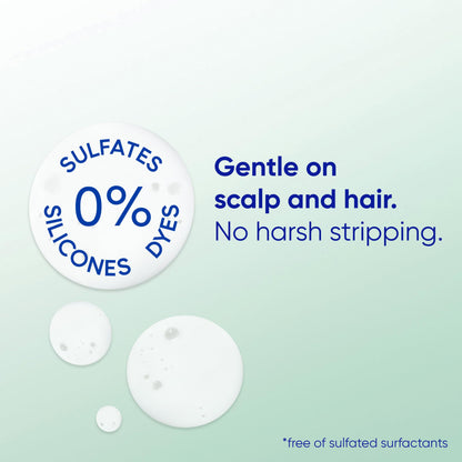 2 Pack Head & Shoulders Dandruff Shampoo & Conditioner