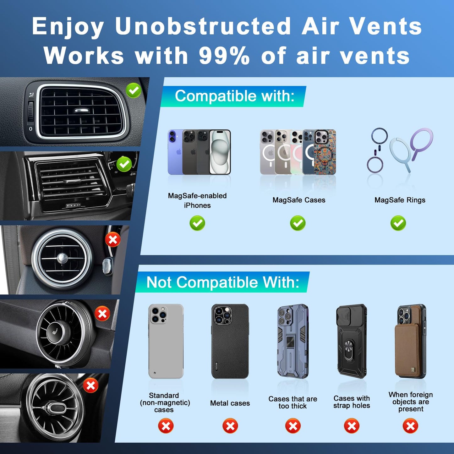 15W Magnetic Wireless Car Charger for iPhone