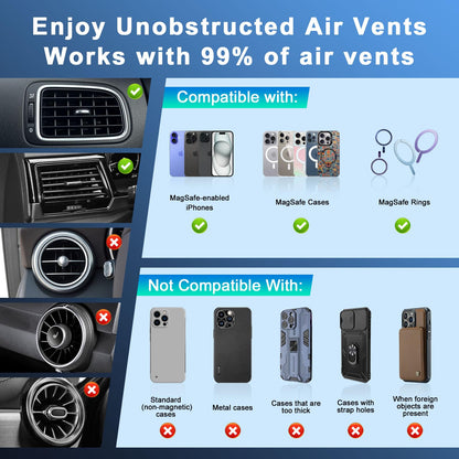 15W Magnetic Wireless Car Charger for iPhone