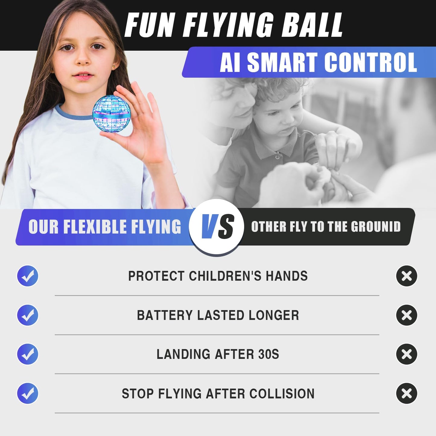Unyfu Flying Orb Ball Toy, Galaxy Boomerang Hover Ball Led Lights Mini Drone Globe Hand Controlled Flying Ball Toys Cool Toys Gift for 6 7 8 9 10+ YearOld Boys Girls Teens Outdoor Toys(Blue)