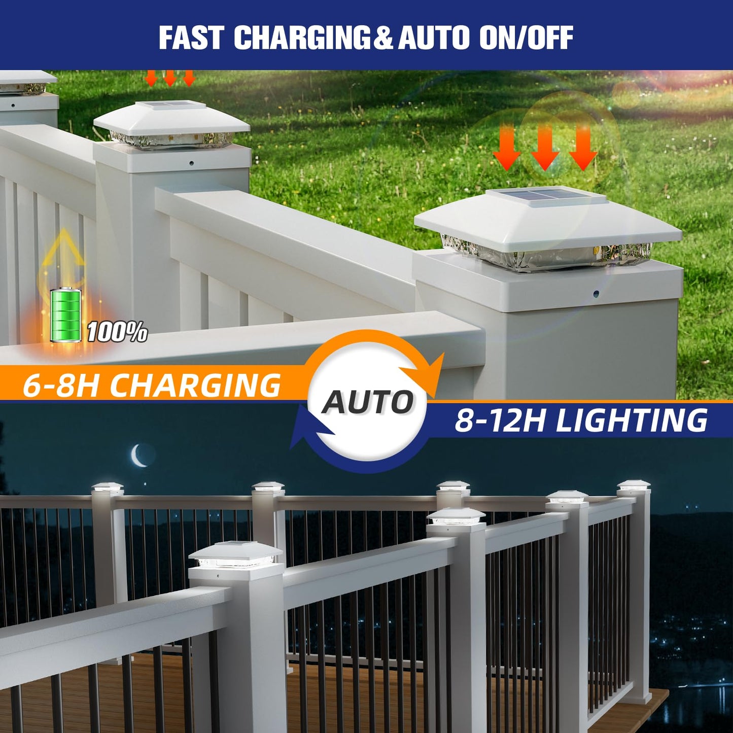 Solar Post Cap Lights, Waterproof LED, 6 Pack