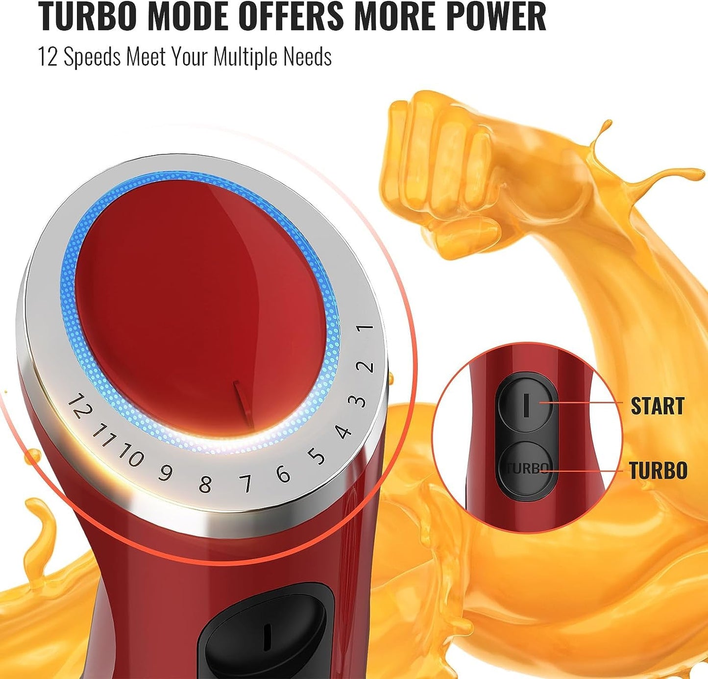 5-in-1 Hand Immersion Blender by KOIOS