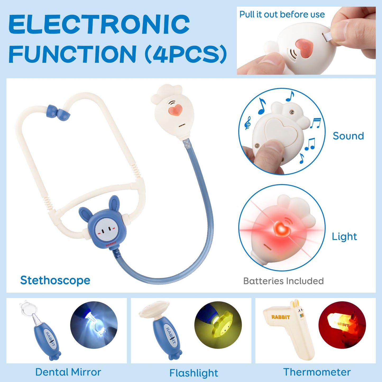 GUEETIC Doctor Kit for Toddlers Role Play