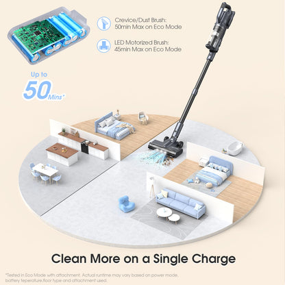 MIUZZY Cordless Vacuum Cleaner with 30kPa Suction