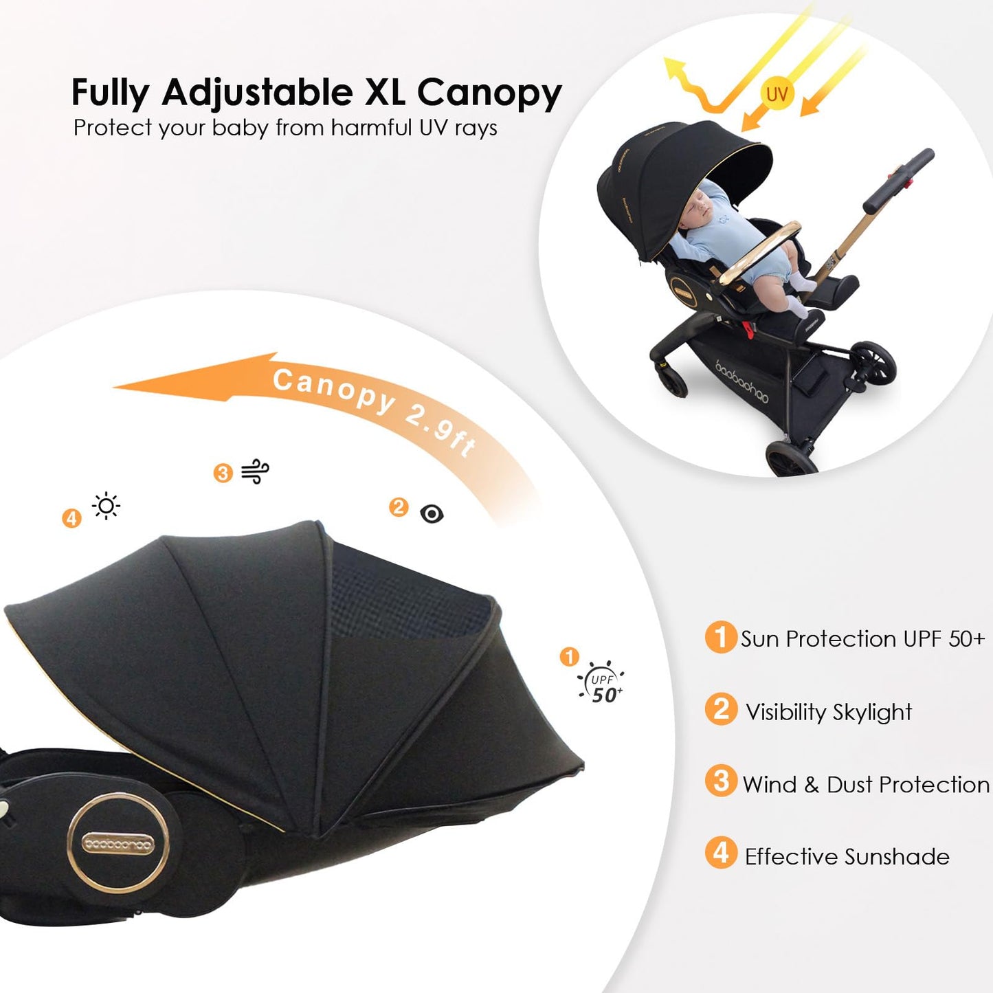 Lightweight 360° Rotatable Baby Stroller for Travel