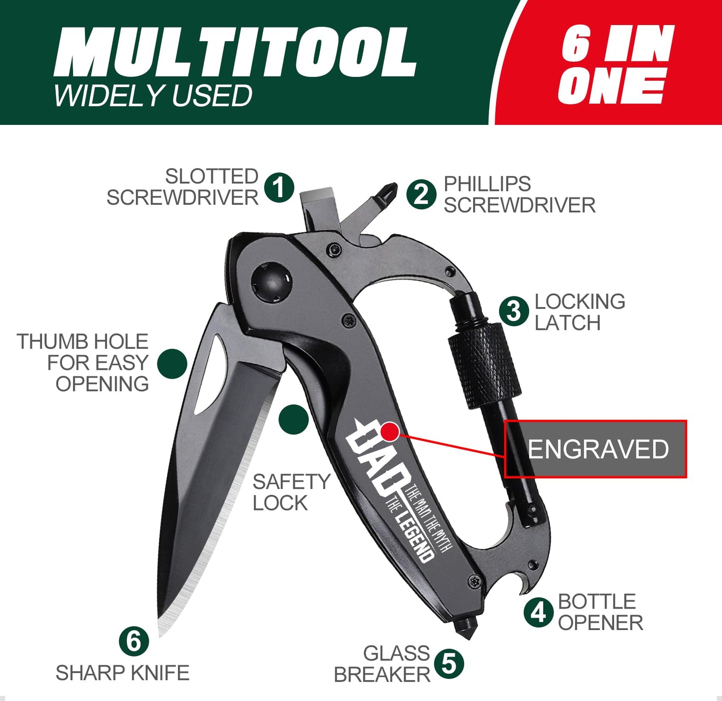 Dad Gifts Multitool for Father's Day