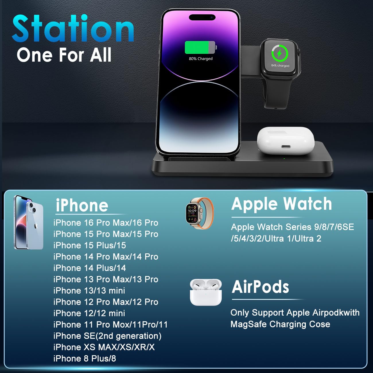 Wireless Charger, 3 in 1 Charging Station for Multi Devices, Charging Stand Dock for iPhone 8-16 Series, Apple Watch, AirPods Pro 3 2 with Adapter (Black)