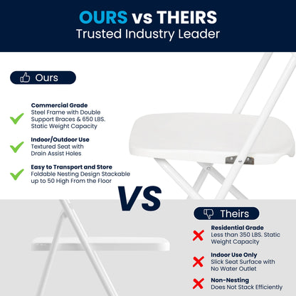4 Pack Flash Furniture Folding Chairs - 650LB Capacity