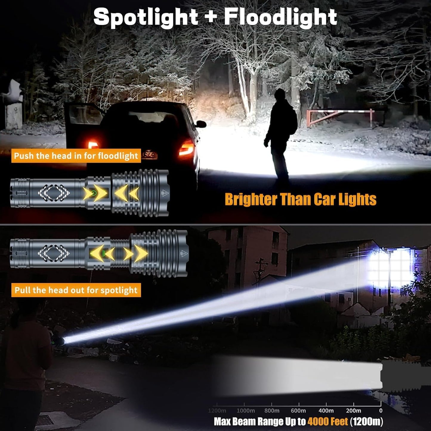 Super Bright 1500000 Lumens Waterproof Flashlight
