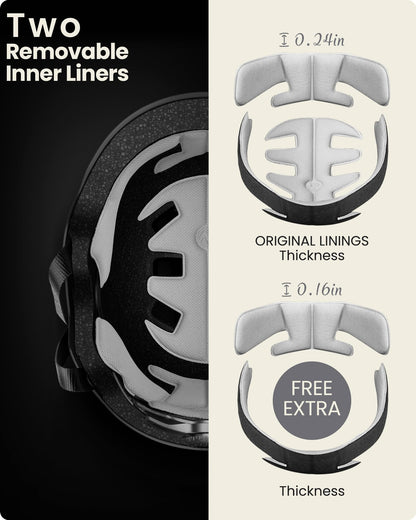 OutdoorMaster Multi-Sport Cycling Helmet for All Ages