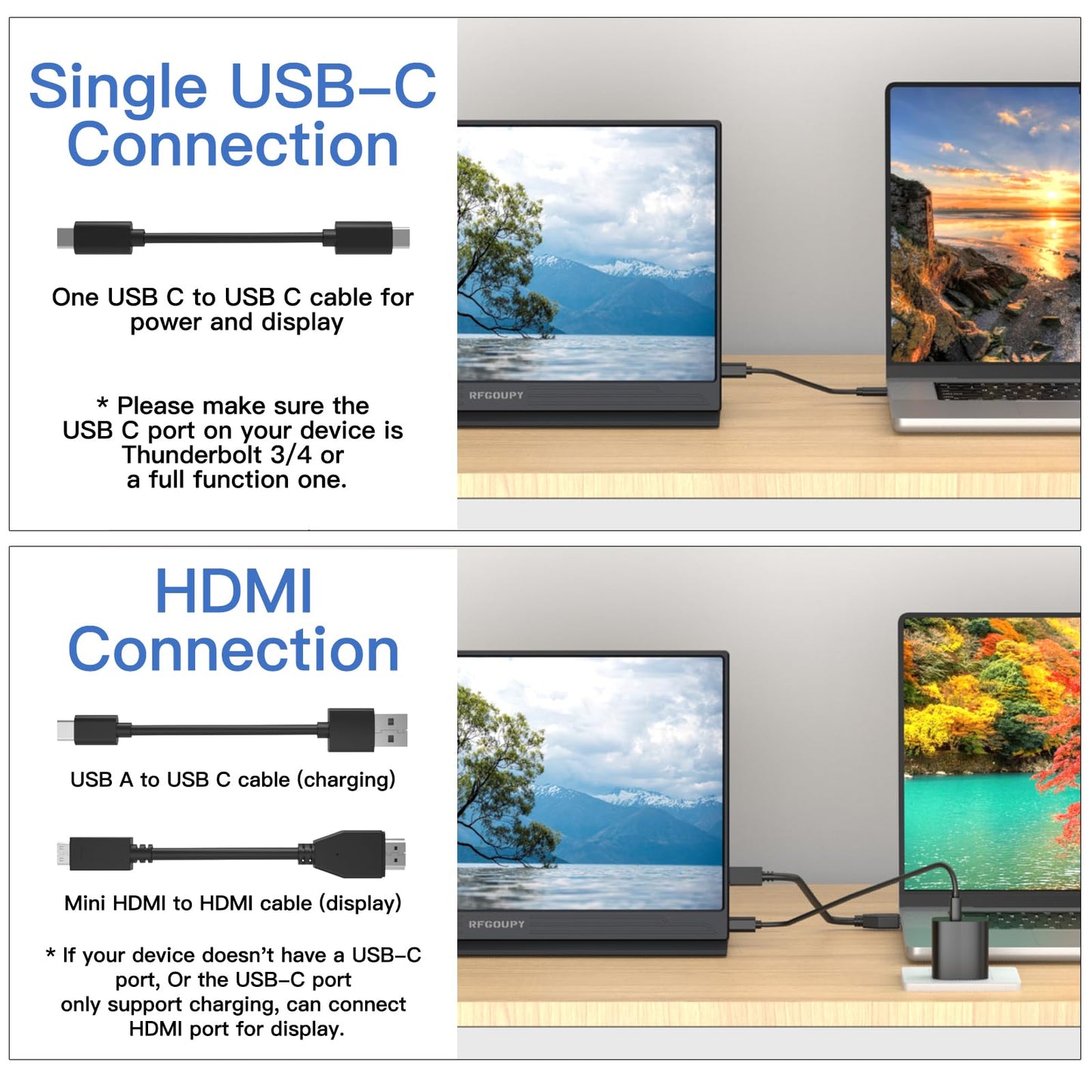 RFGOUPY Portable Monitor, 15.6 Inch 1080P FHD Portable Laptop Monitor USB C HDMI Travel Monitor, Ultra-Slim IPS Second Screen with Smart Cover, External Monitor for Laptop/PC/Mac/Gaming/Phone