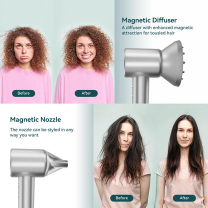 High Speed Hair Dryer for Thick Hair