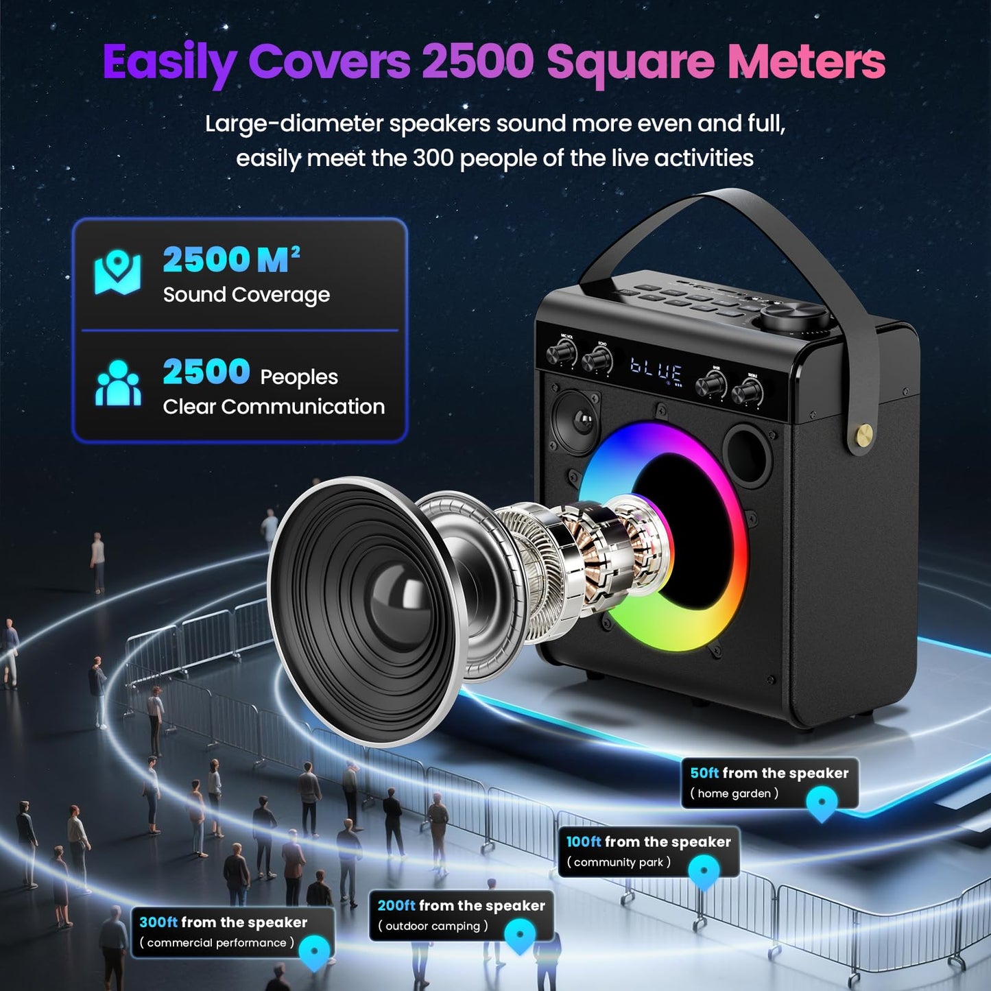 Portable Karaoke Machine with 2 Wireless Microphones