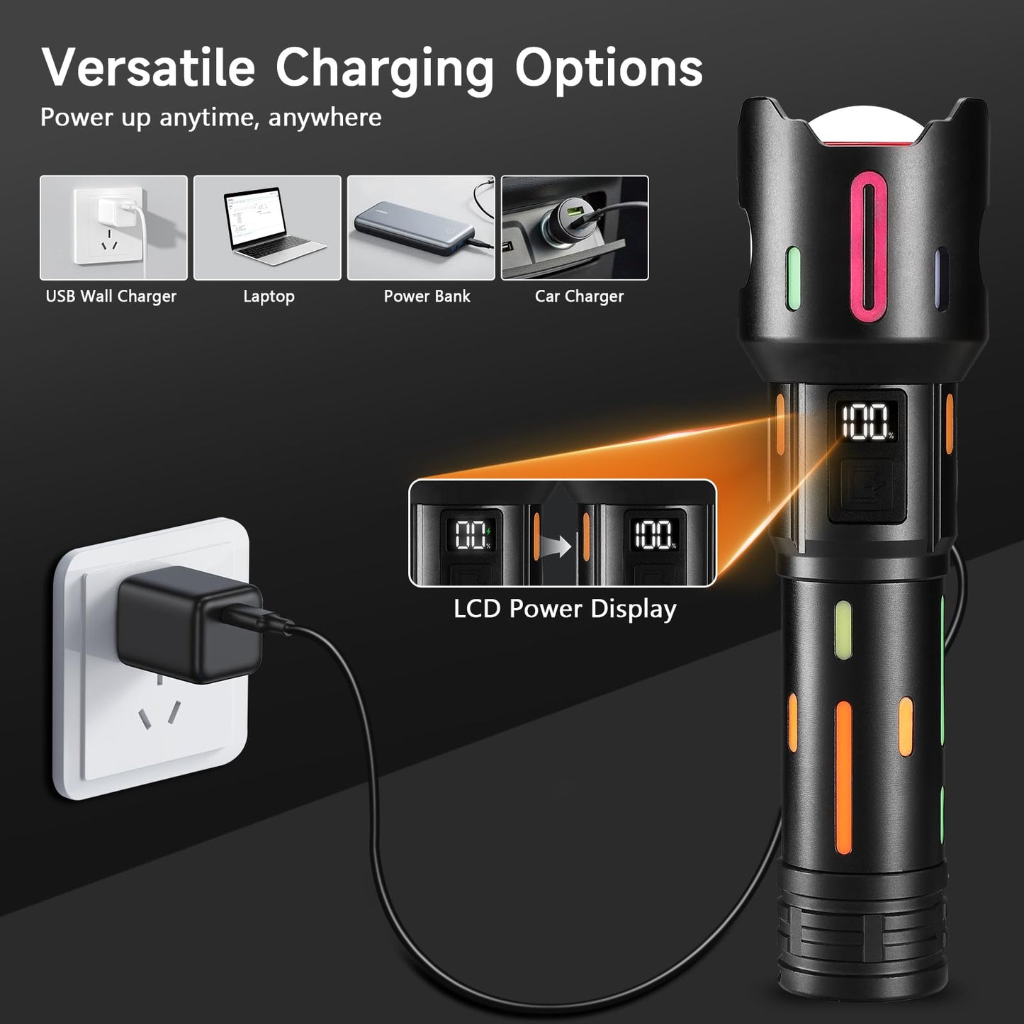 1000LM Rechargeable LED Flashlight with 5 Modes