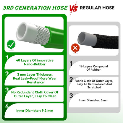 100 FT Expandable Garden Hose with Nozzle Set