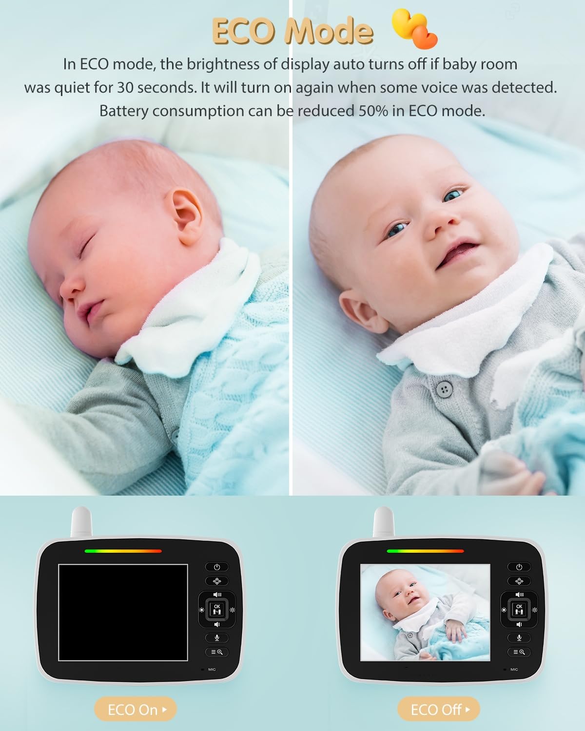 iFamily Video Baby Monitor with Night Vision