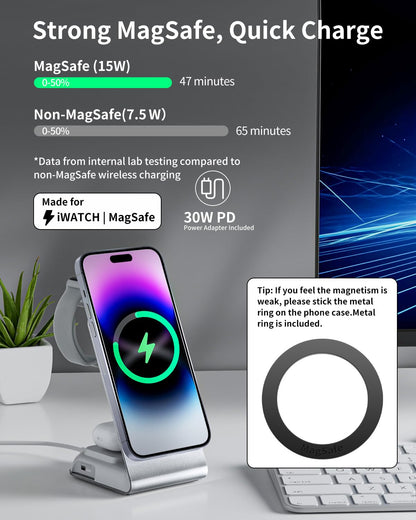 4-in-1 Wireless Charging Station for Apple Devices