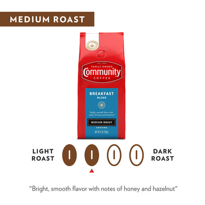 Community Coffee Breakfast Blend Medium Roast 72oz
