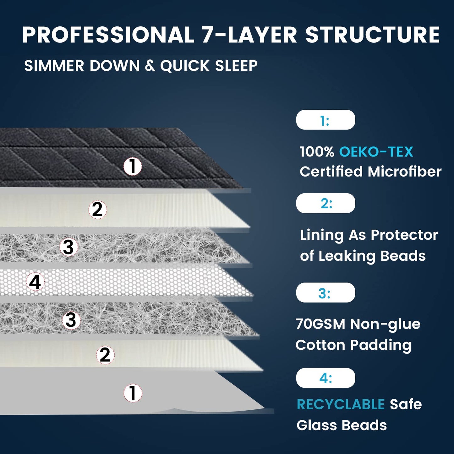 ZonLi Weighted Blanket (60"x80", 15 lbs, Grey), Queen Size Weighted Blanket for Adults, High Breathability Heavy Blanket with Glass Beads