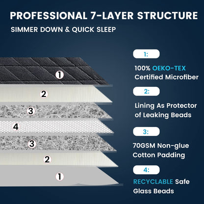 ZonLi Weighted Blanket (60"x80", 15 lbs, Grey), Queen Size Weighted Blanket for Adults, High Breathability Heavy Blanket with Glass Beads