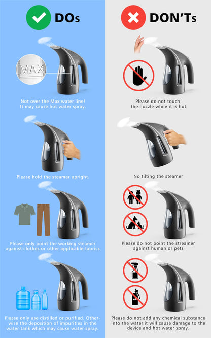 Portable Handheld Clothes Steamer 240ml 700W