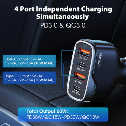 SUNDAREE 60W Multiport Fast Car Charger