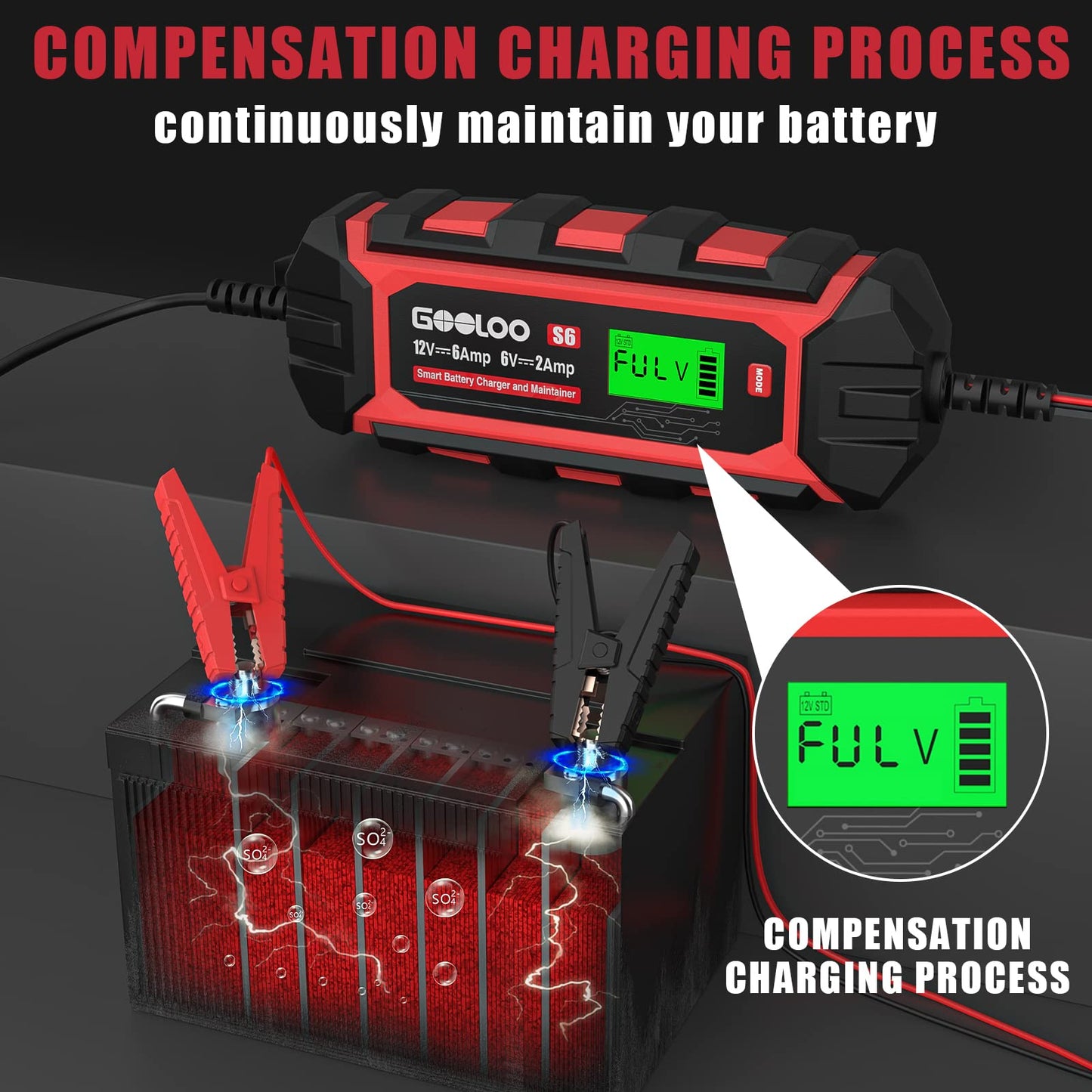 GOOLOO 6 Amp Smart Battery Charger and Maintainer