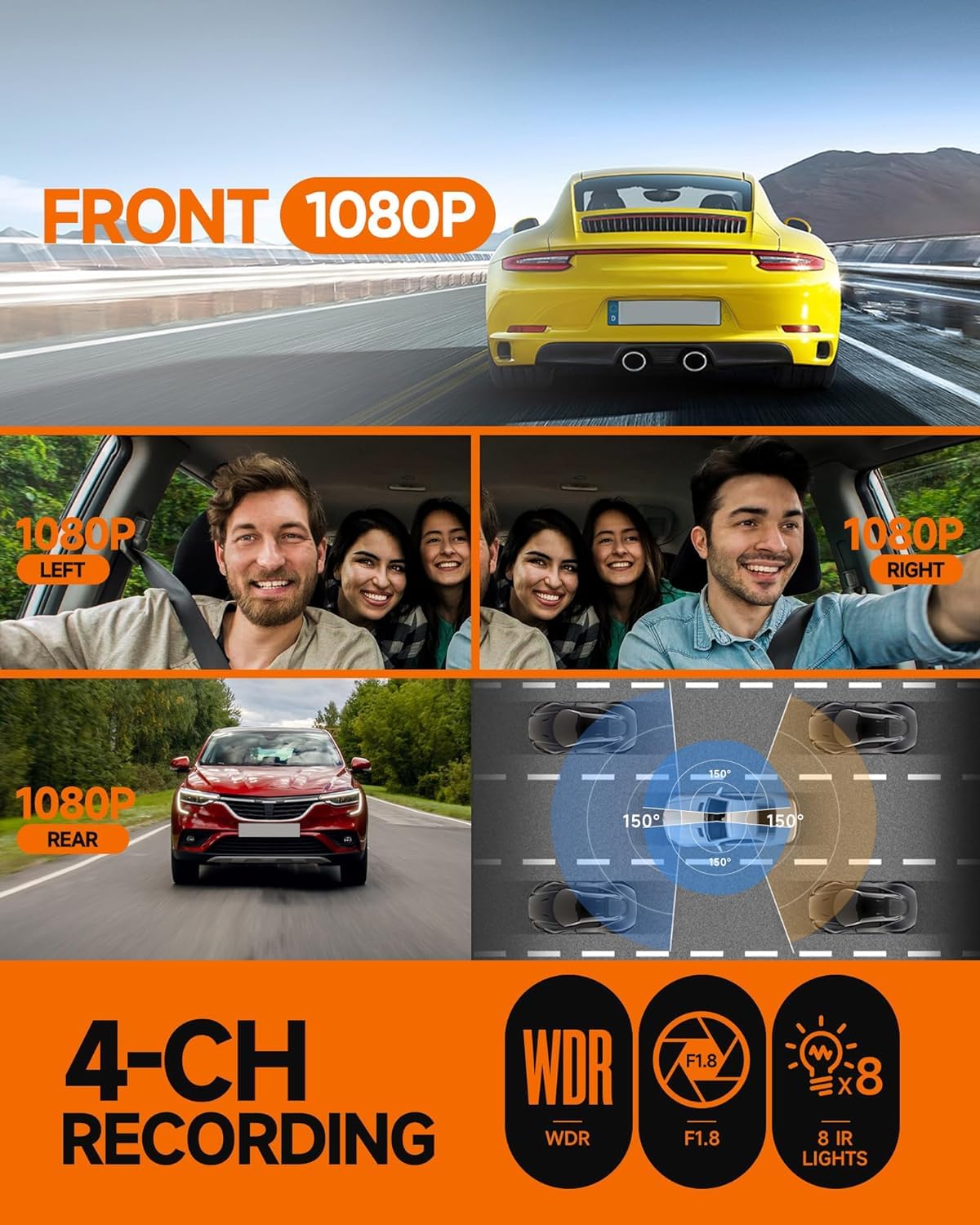 4-Channel FHD Dash Cam with Night Vision