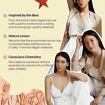 Luxury Perfume Gift Set for Women - 4x20ml