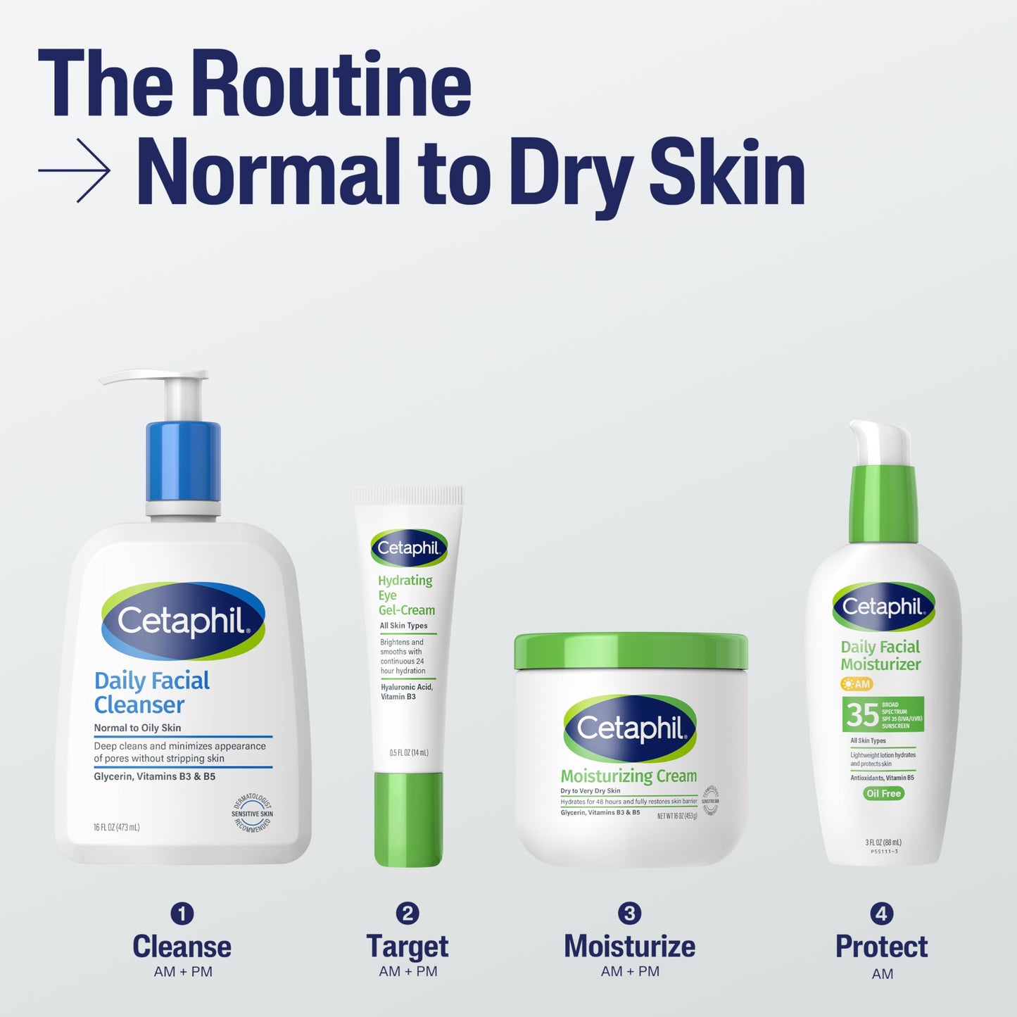Cetaphil Daily Facial Cleanser for Sensitive Skin