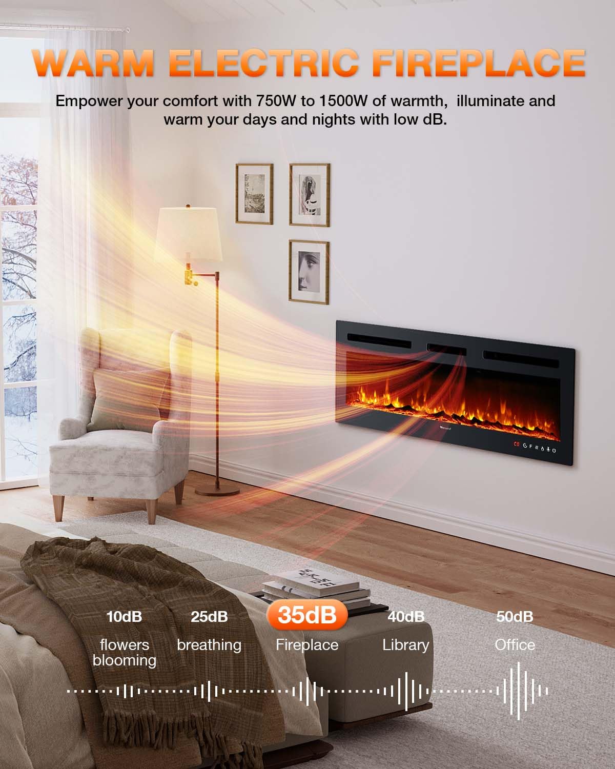 VISVEIL Electric Fireplace,Realistic Flame Electric Fireplace Heater,Log Set,Crystal Flames 750-1500W with Timer Inserts,Wall Mounted,TV Stand Touch Screen and Remote 50 Inch