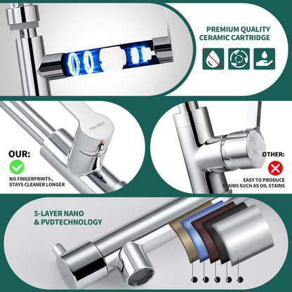 TRYSEA Pull Down Kitchen Faucet with LED Light