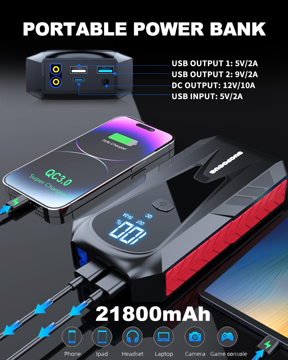 3000A Portable Jump Starter for Gas and Diesel