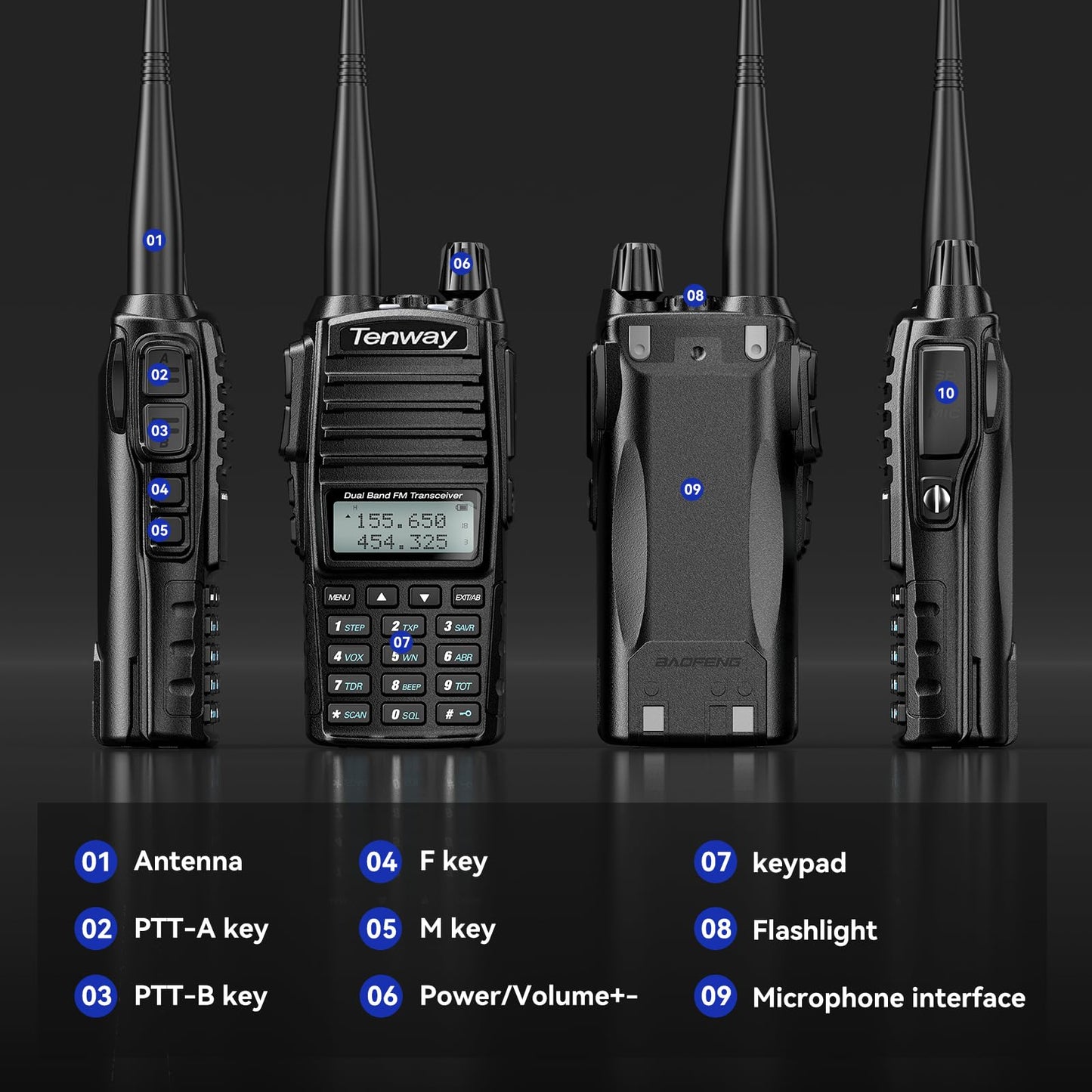 Ham Radio Walkie Talkie UV-82 Pro Dual Band Two Way Radio with Ham Radio Handheld Speaker Mic and Antenna 2Pack and One USB Programming Cable